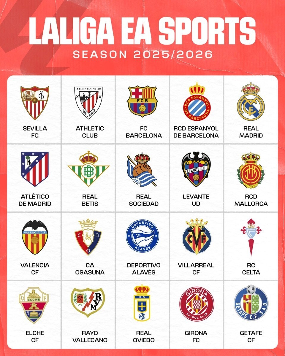 降低试错成 降低试错成